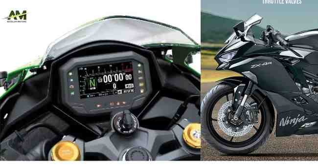 Kawasaki Ninja ZX-4R Features and Technology. Kawasaki Ninja ZX-4R Features and Technology.
